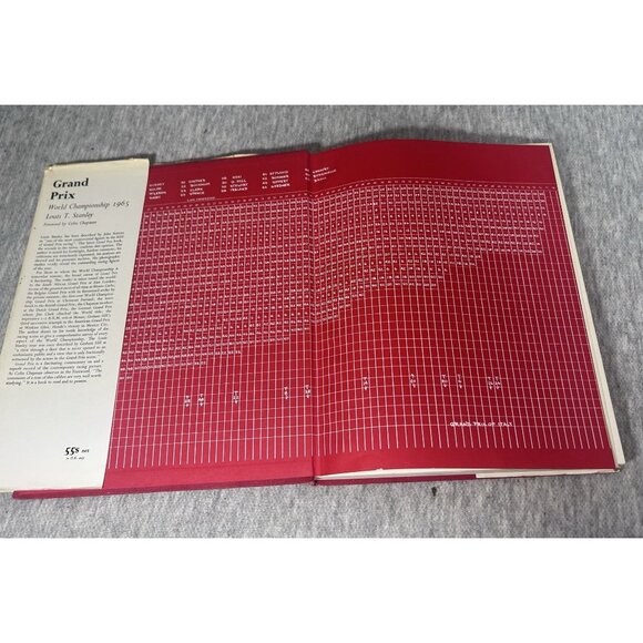 Grand Prix World Championship 1965 Book by Louis Stanley Paperback - Picture 2 of 7